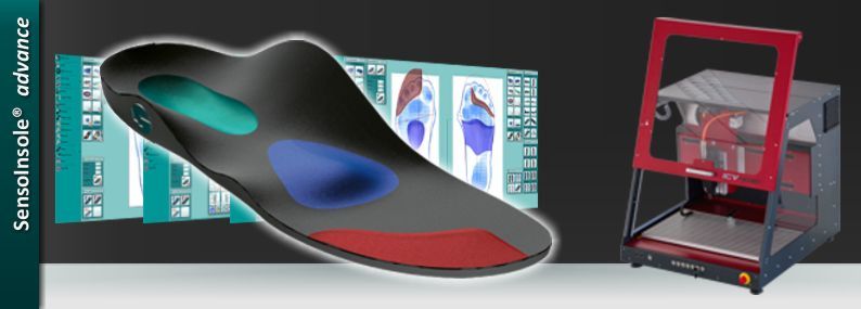 SensoInsole® panel image von ein sensomotorische einlage fräsmachine und SensoInsole software